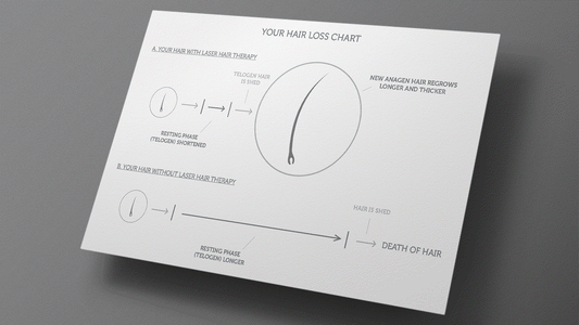 does hair loss therapy cause shedding