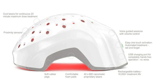 balance between heat management and laser effectiveness in lpt