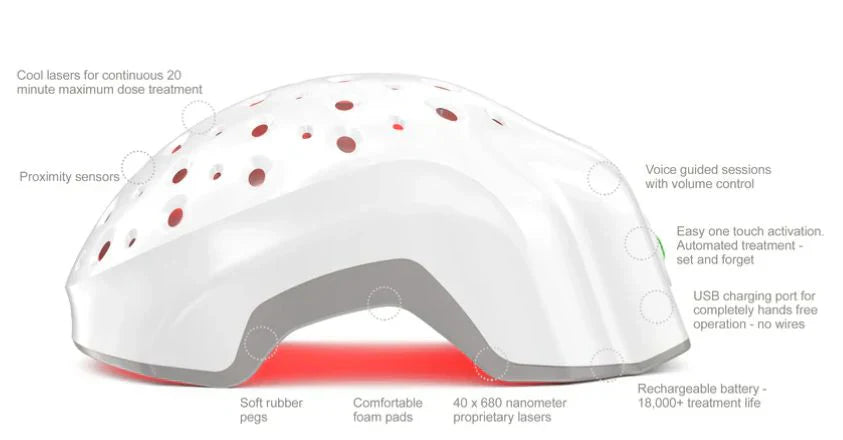 balance between heat management and laser effectiveness in lpt