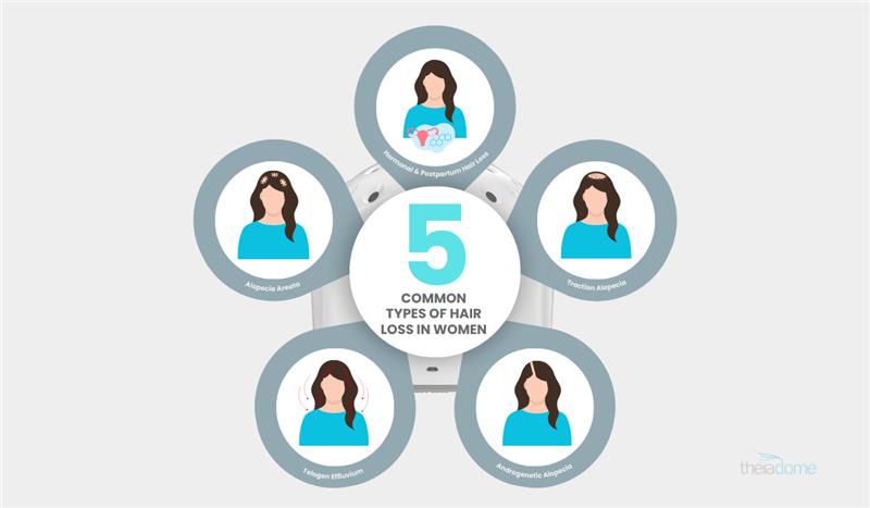 types of hair loss in women