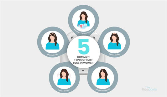 types of hair loss in women