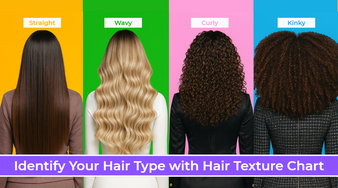 Basic Hair Types Identify Your Hair Type with Hair Texture Chart – Theradome