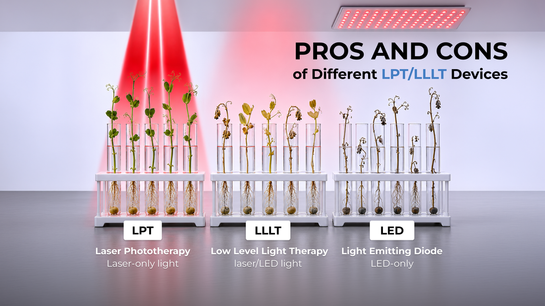 pros and cons of different lpt or lllt devices