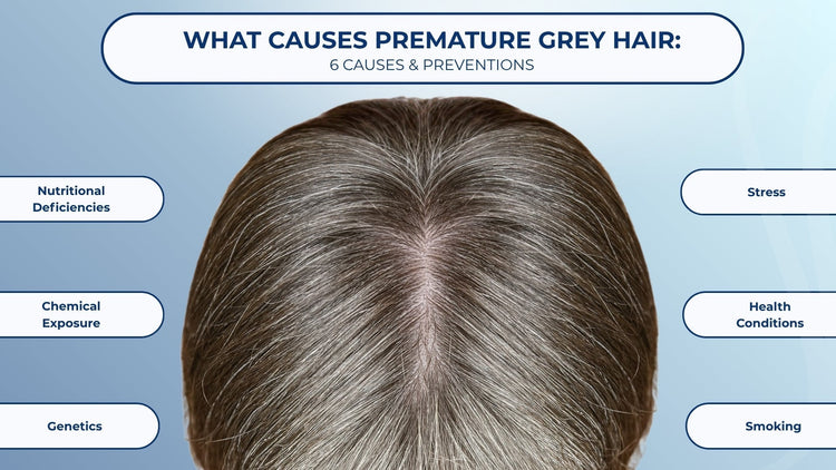 What Causes Premature Graying of Hair: 6 Major Reasons – Theradome