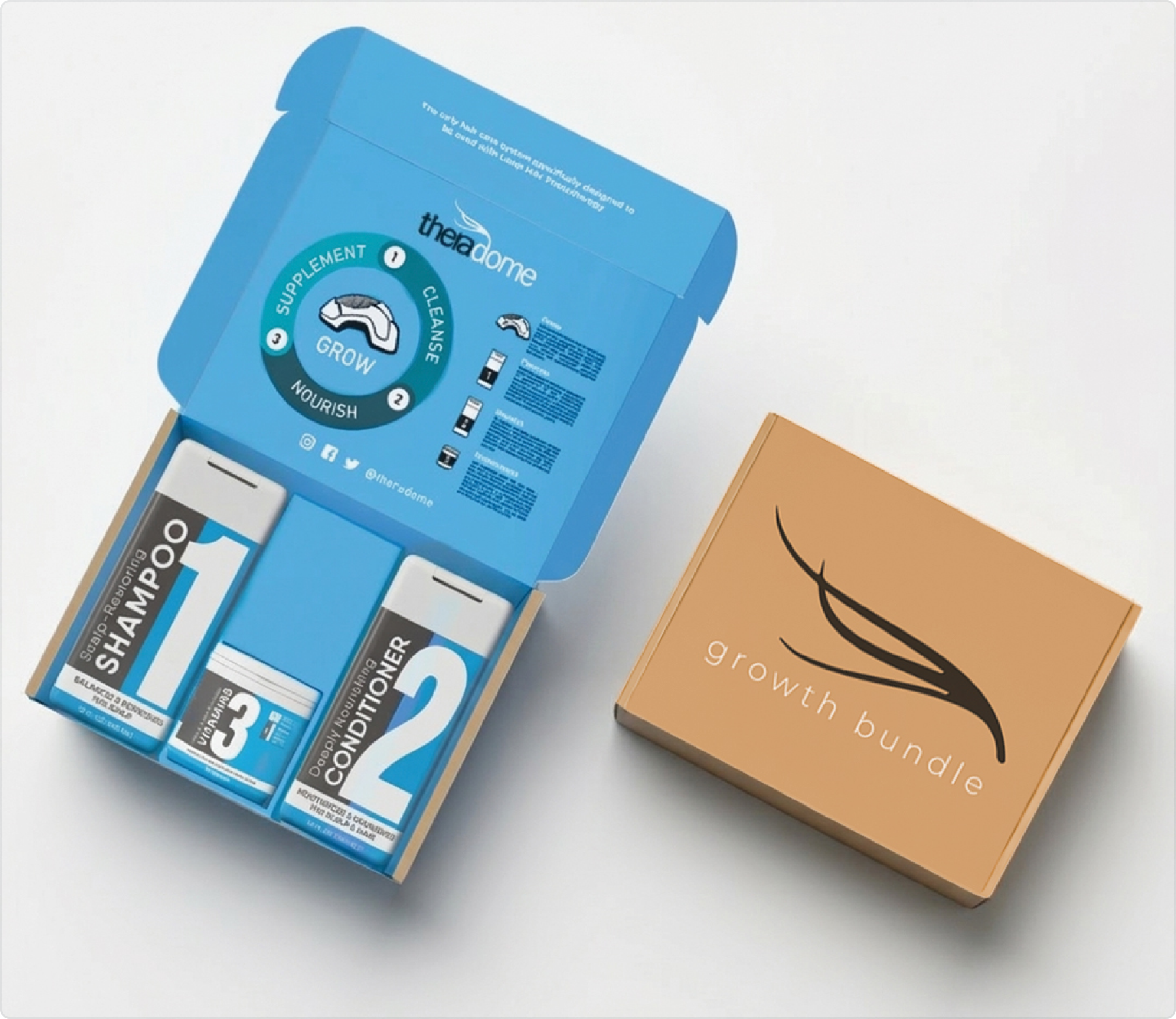 Complete Hair Growth Bundle