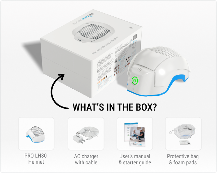 Theradome PRO LH80: FDA-Cleared Hair Growth Laser Helmet