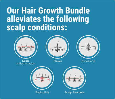 Complete Hair Growth Bundle