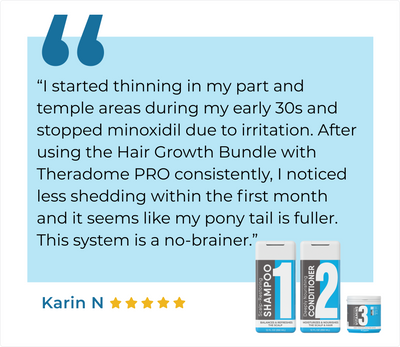 Complete Hair Growth Bundle