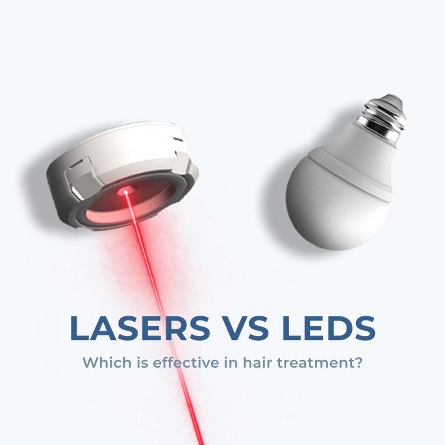 Lasers only. Never LEDs