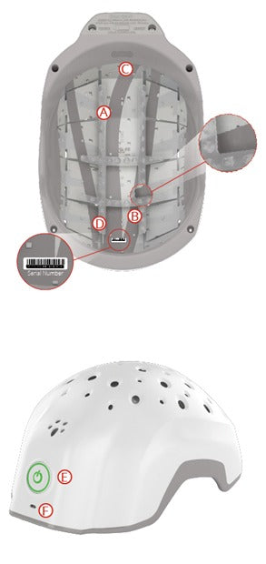 Theradome evo lh40
