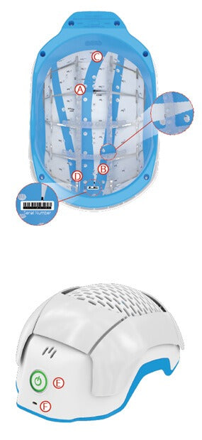 Theradome pro lh80