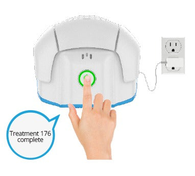 theradome treatment counter